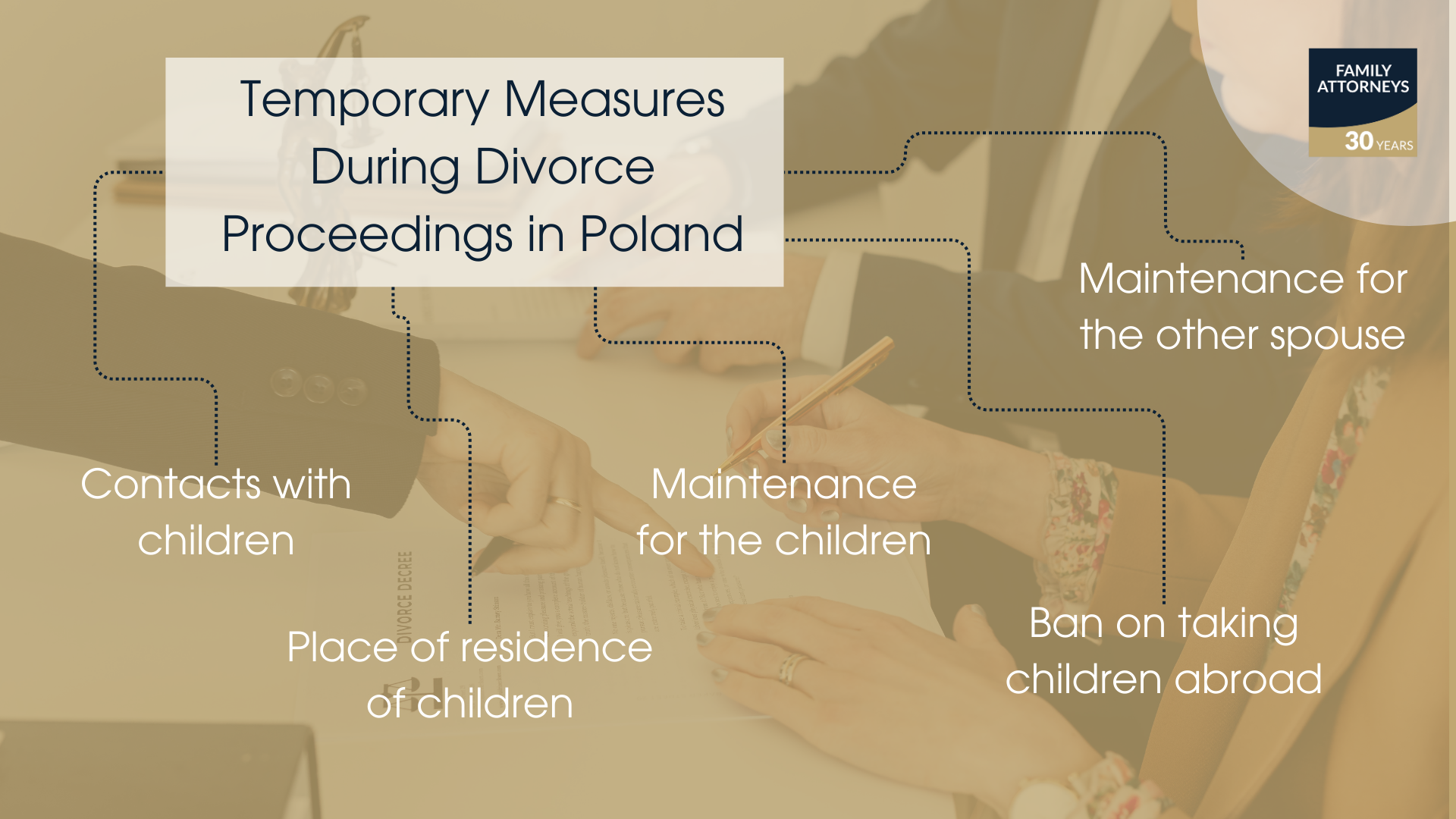 Temporary Measures During Divorce Proceedings in Poland